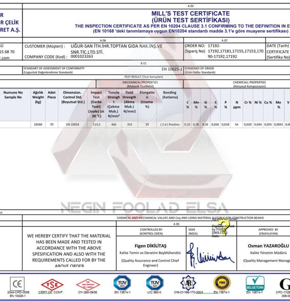 برگ آنالیز تیرآهن هاش 12 سبک ترک آنالیز تیرآهن هاش 12 سبک ترک
