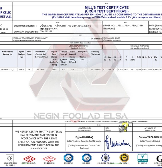 برگ آنالیز تیرآهن هاش 20 سنگین ترک آنالیز تیرآهن هاش 20 سنگین ترک