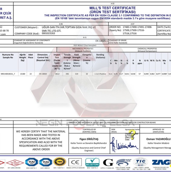 برگ آنالیز تیرآهن هاش 22 سبک ترک آنالیز تیرآهن هاش 22 سبک ترک